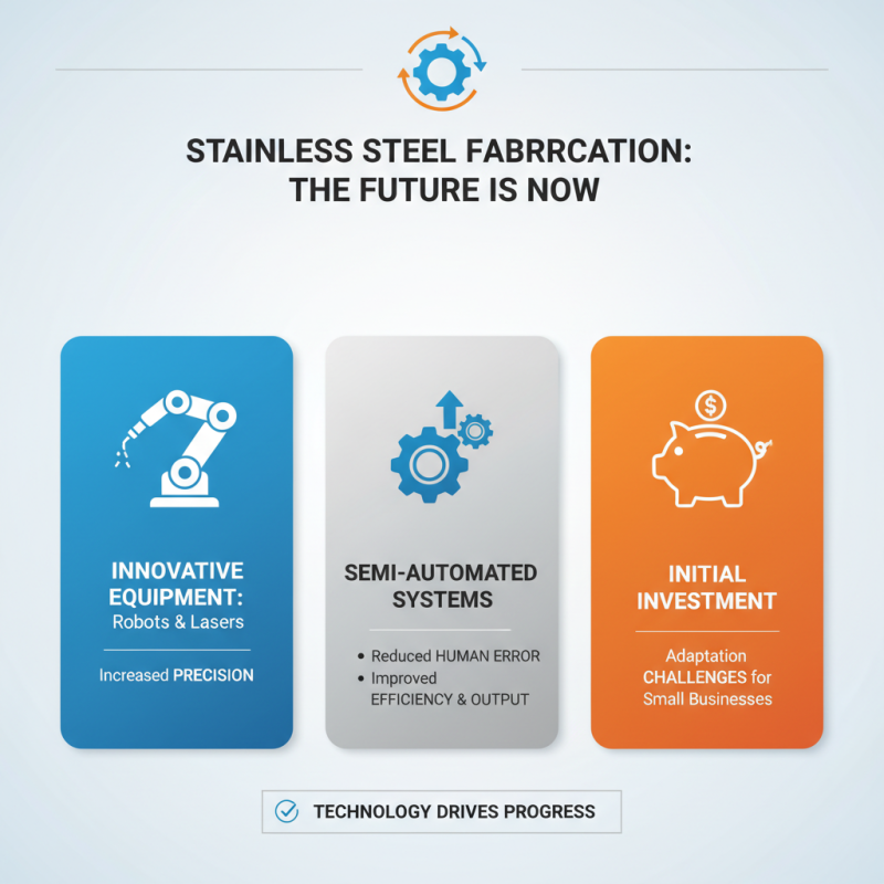 2026 Top Trends in Stainless Steel Fabrication for Your Business Success?