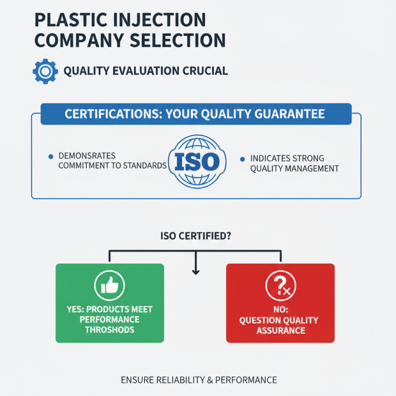 How to Choose the Right Plastic Inc Company for Your Needs?