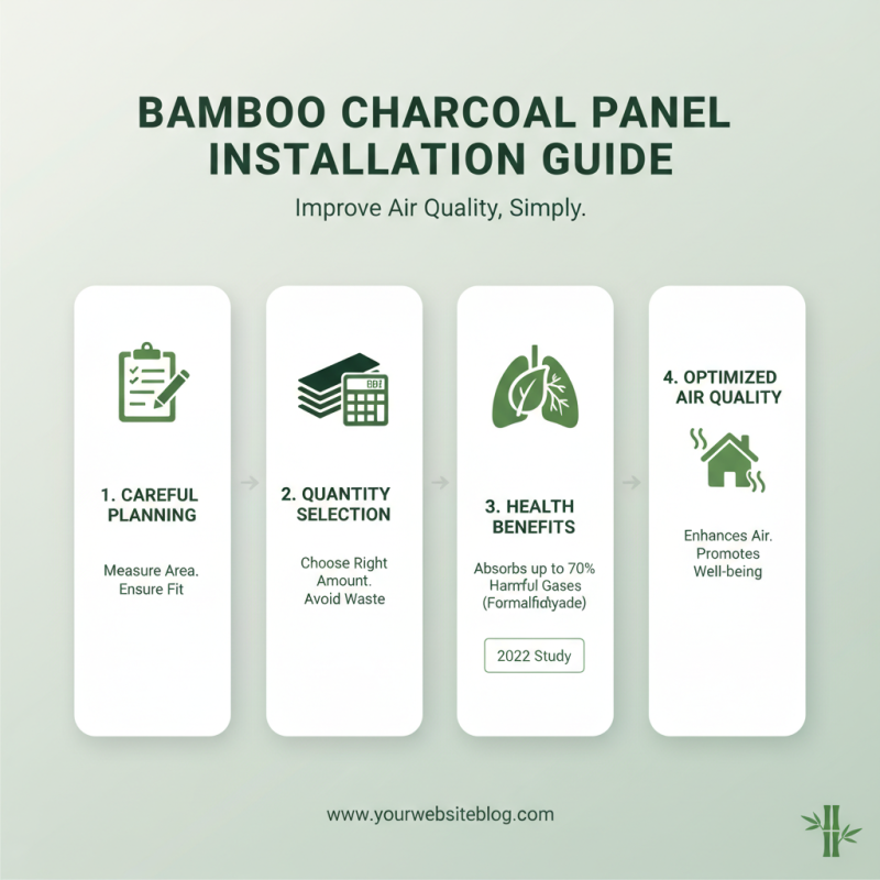 Why Choose Bamboo Charcoal Panel for Your Home?