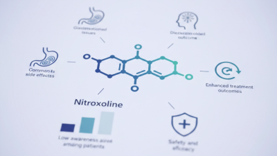 Nitroxoline FAQs Common Concerns About Usage and Side Effects?