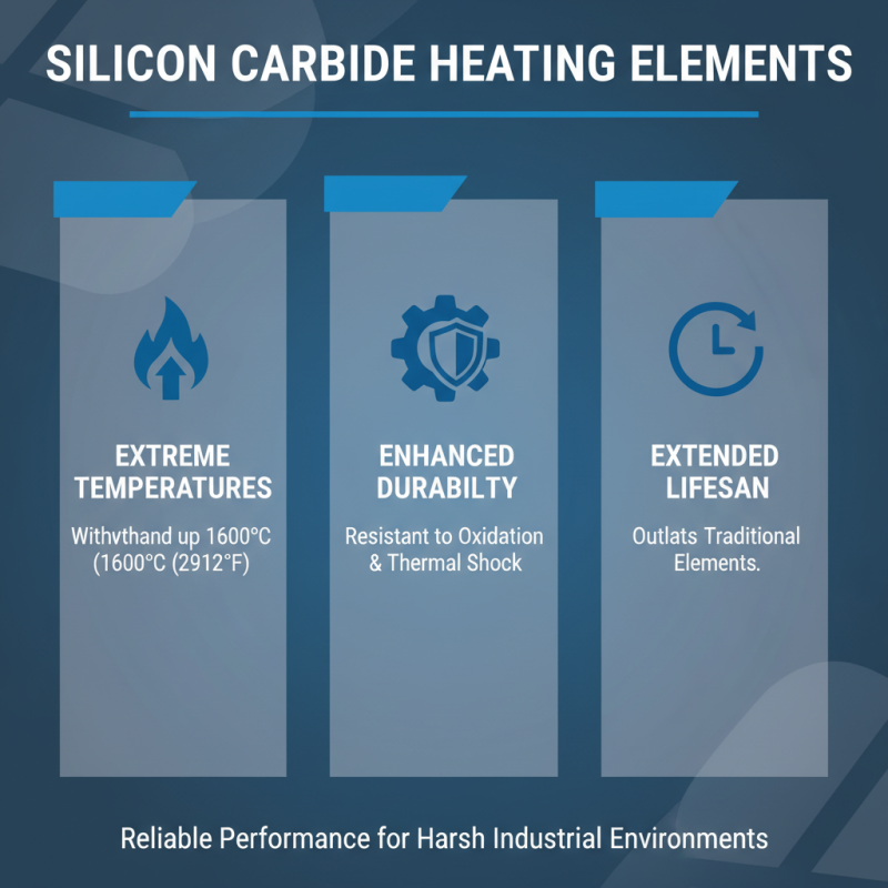 Why Choose Silicon Carbide Heating Elements for Your Industrial Applications?