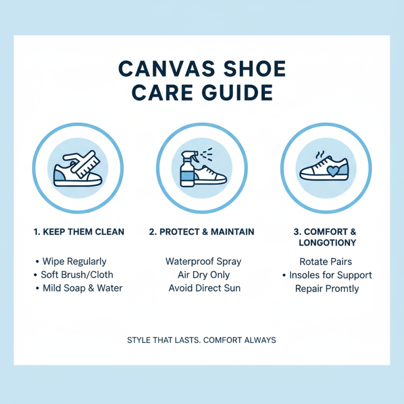 What are the Best Canvas Shoes for Comfort and Style?
