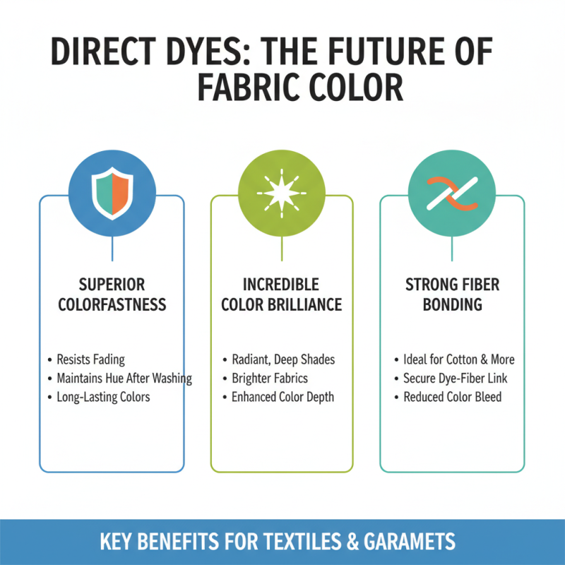 Top Benefits of Direct Dyes in Fabric and Textile Industries?