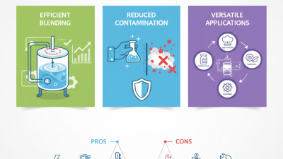 Why Choose a Pneumatic Mixer for Your Mixing Needs?