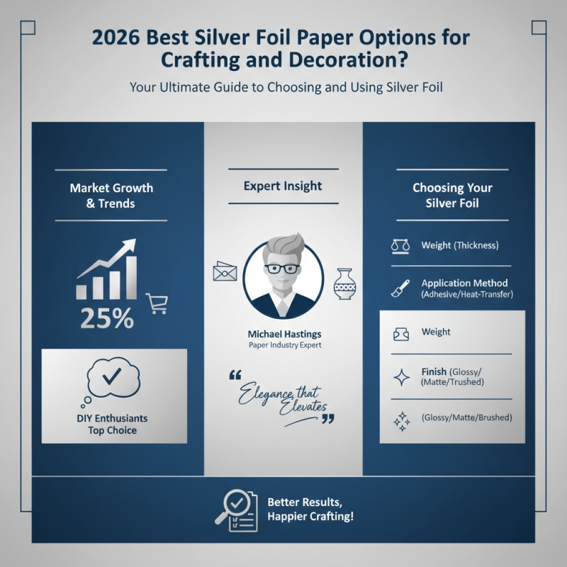 2026 Best Silver Foil Paper Options for Crafting and Decoration?