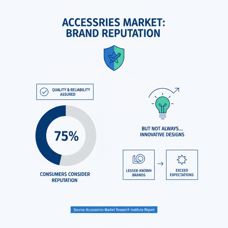 How to Choose the Perfect Tie Bar and Cufflink Set?