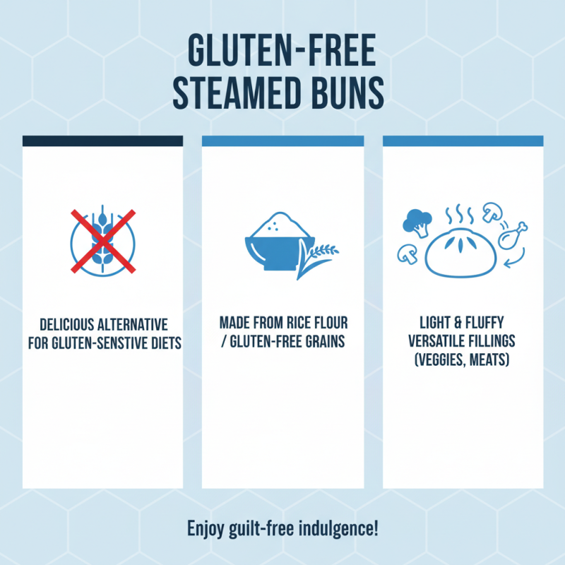 What is Gluten Free Steamed Buns and How to Make Them?