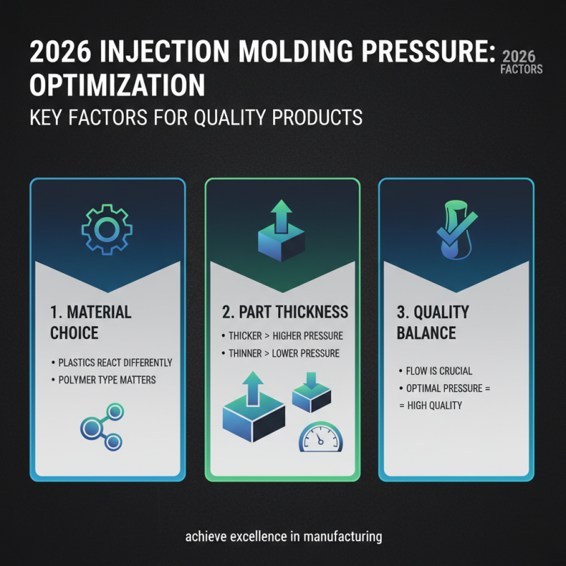 What is the Best Injection Molding Pressure for 2026?