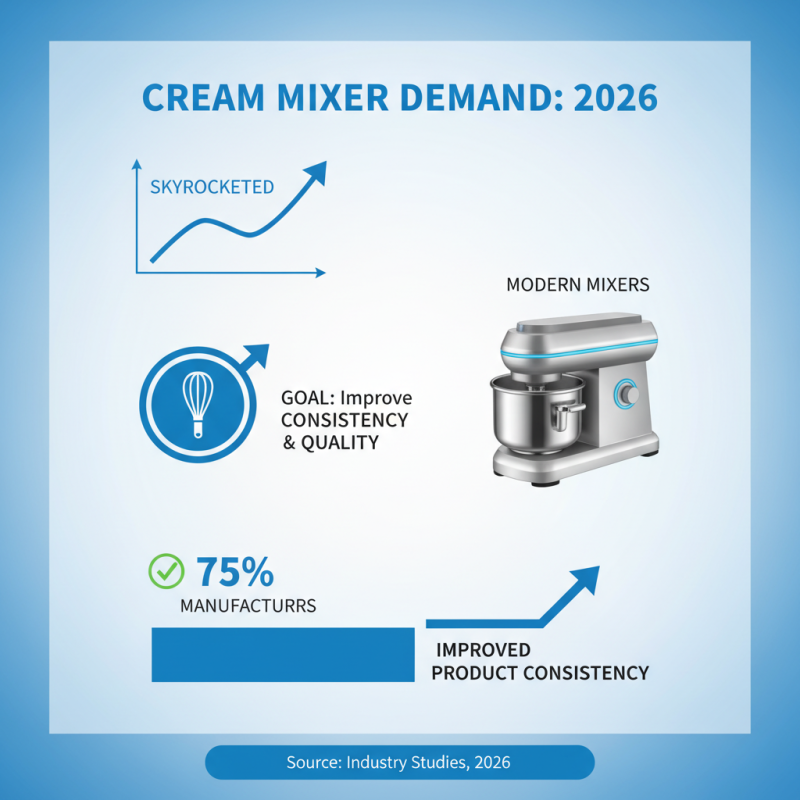 Top Benefits of Using a Cream Mixer Machine in 2026?