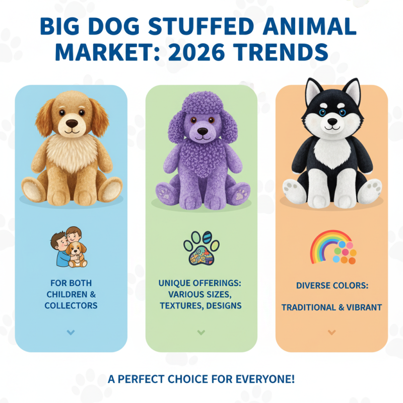 2026 Best Big Dog Stuffed Animal for Kids and Collectors?