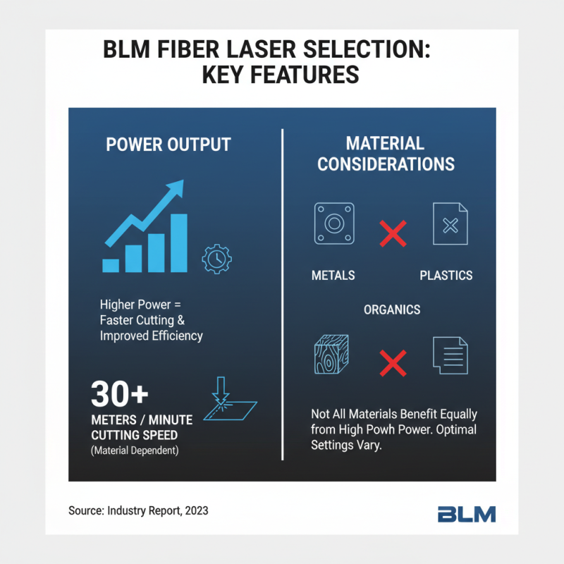 2026 Best Blm Fiber Laser Options for Precision Cutting and Efficiency?