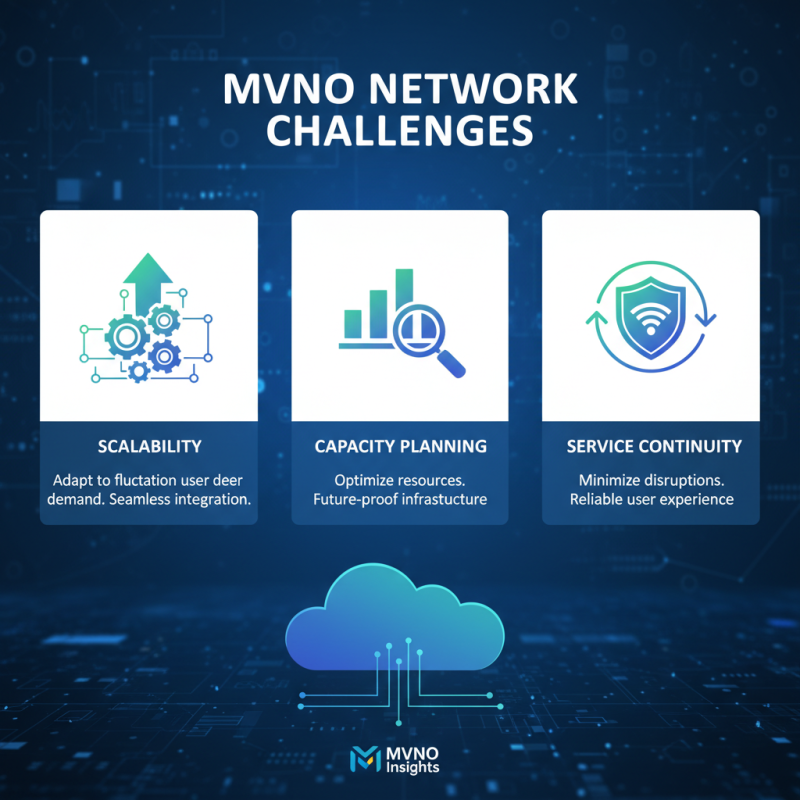 Top Insights on MVNO Core Network Optimization Strategies?