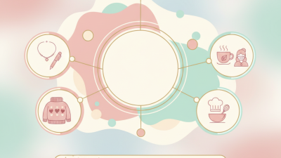 Best Gifts For Women That She Will Love?