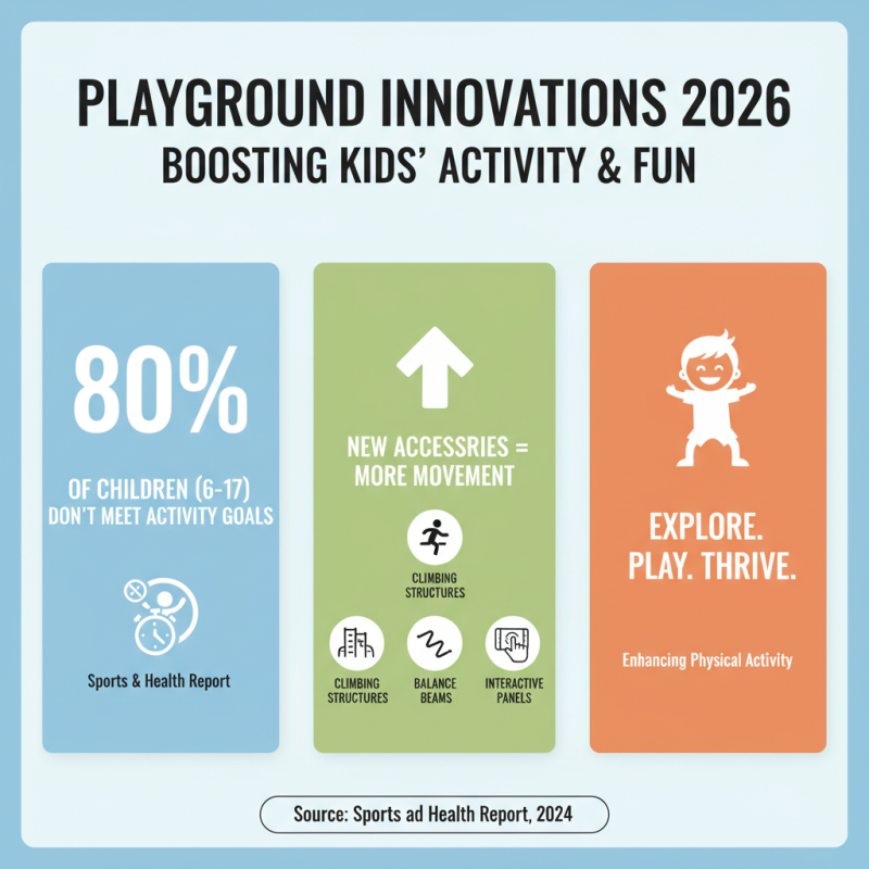 2026 Best Playground Accessory Picks for Kids Fun and Safety