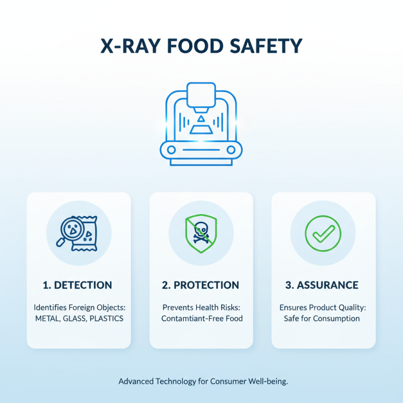 How to Use X Ray Machines in the Food Industry Safely?