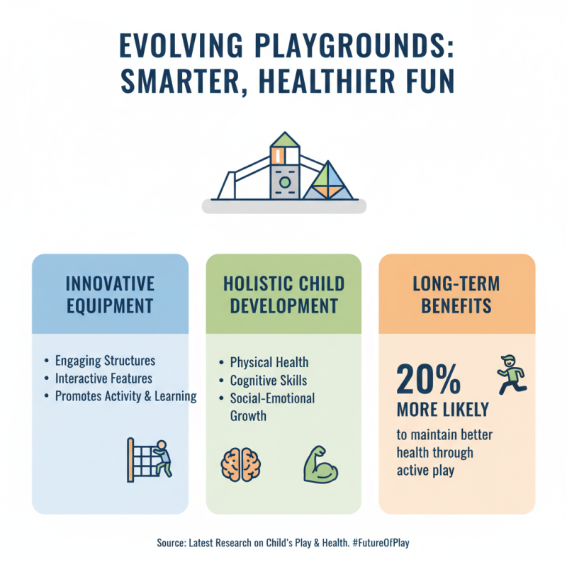 2026 Top Playground In The Park Trends You Should Know?