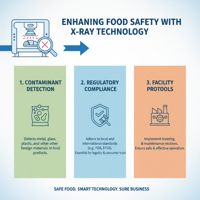 How to Use X Ray Machines in the Food Industry Safely?