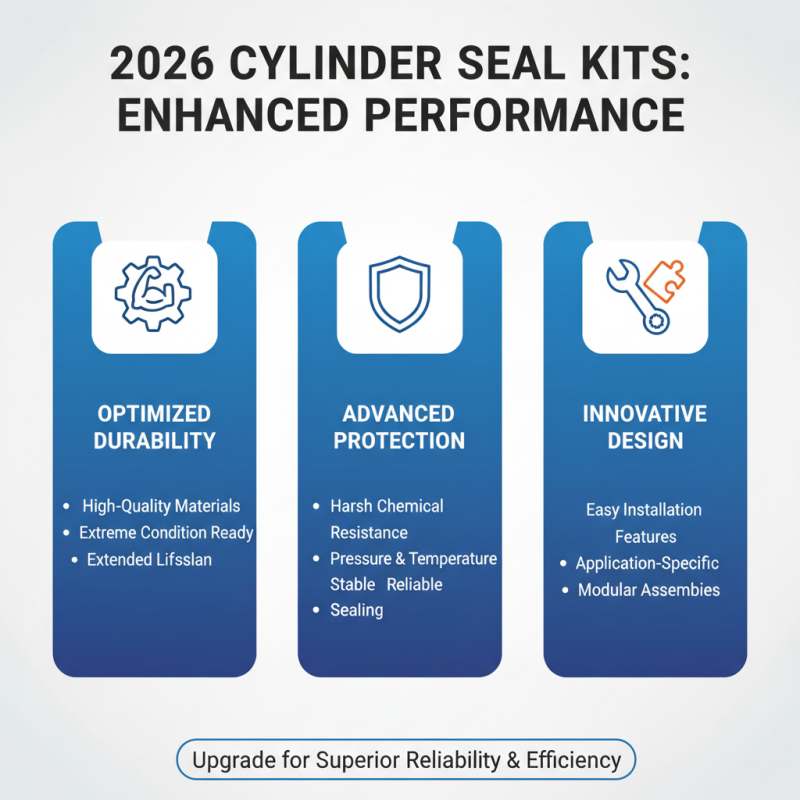 2026 Best Cylinder Seal Kits for Optimal Performance and Durability?