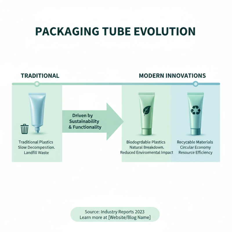 What is the Purpose of Packaging Tubes in Modern Industries?