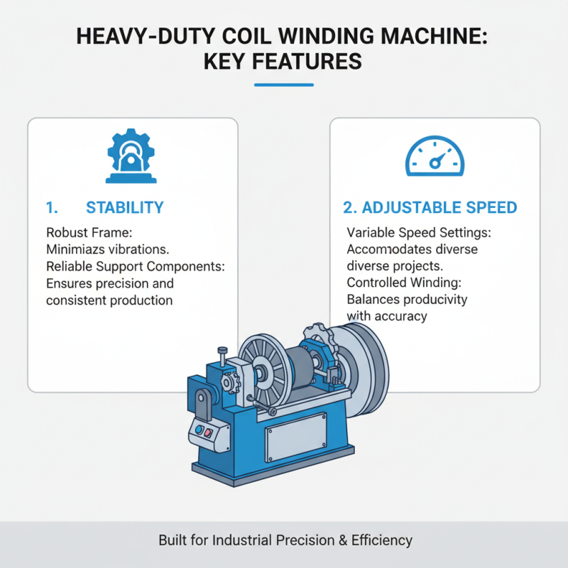2026 Best Heavy Duty Coil Winding Machine for Your Industrial Needs?