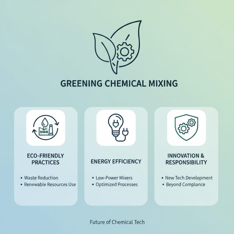 2026 Top Trends in Chemical Mixer Technology and Innovations?