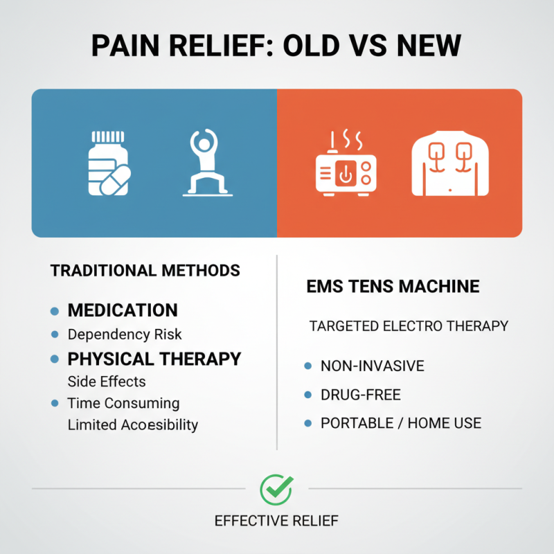 Why Choose an EMS Tens Machine for Pain Relief and Muscle Recovery?