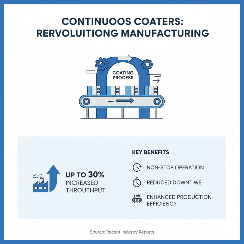 What Are the Benefits of Using a Continuous Coater in Manufacturing?