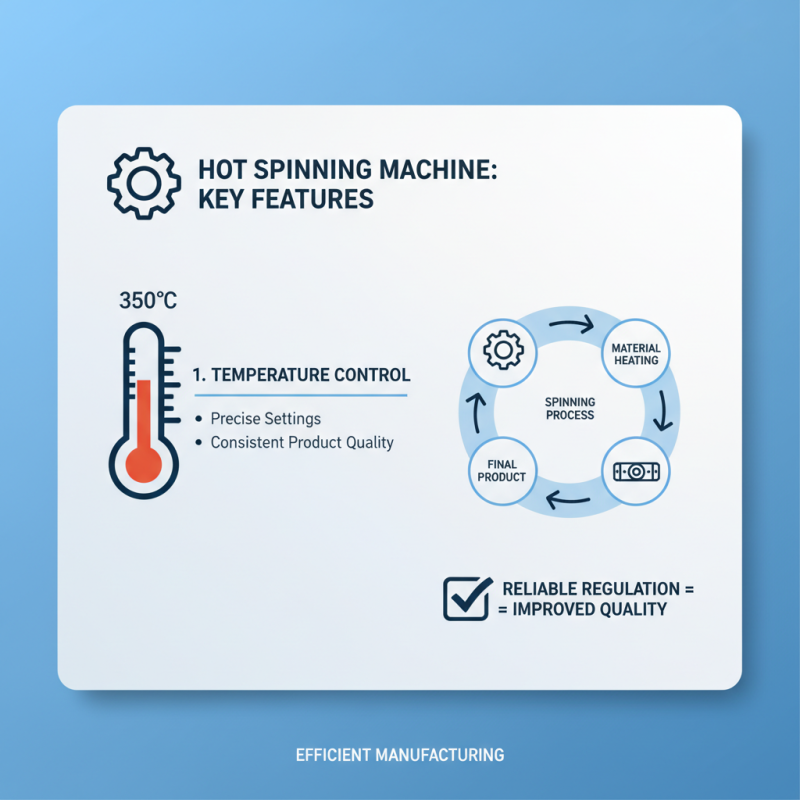 2026 Best Hot Spinning Machine Options for Efficient Manufacturing?