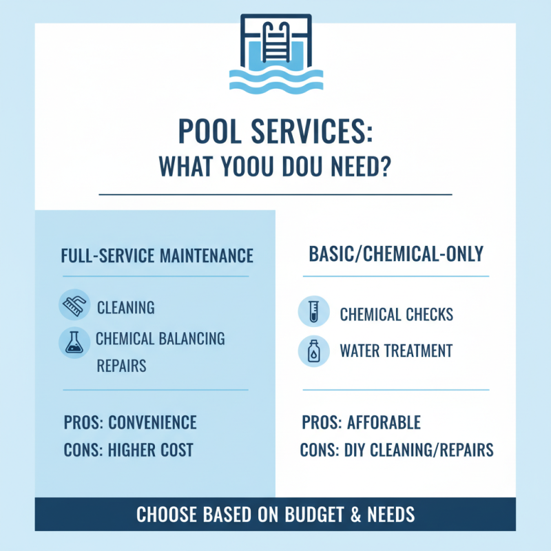 How to Choose the Right Swimming Pool Service for Your Needs?