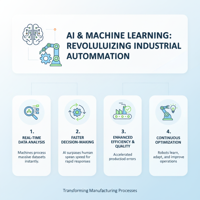 2026 Best Industrial Robot Innovations Transforming Manufacturing?