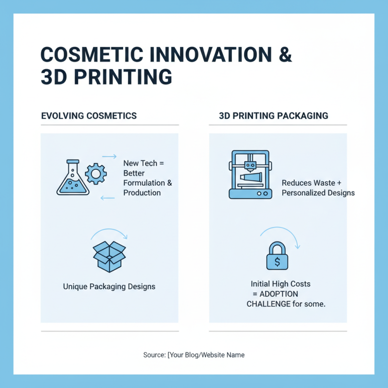 2026 Best Cosmetic Manufacturers You Need to Know?