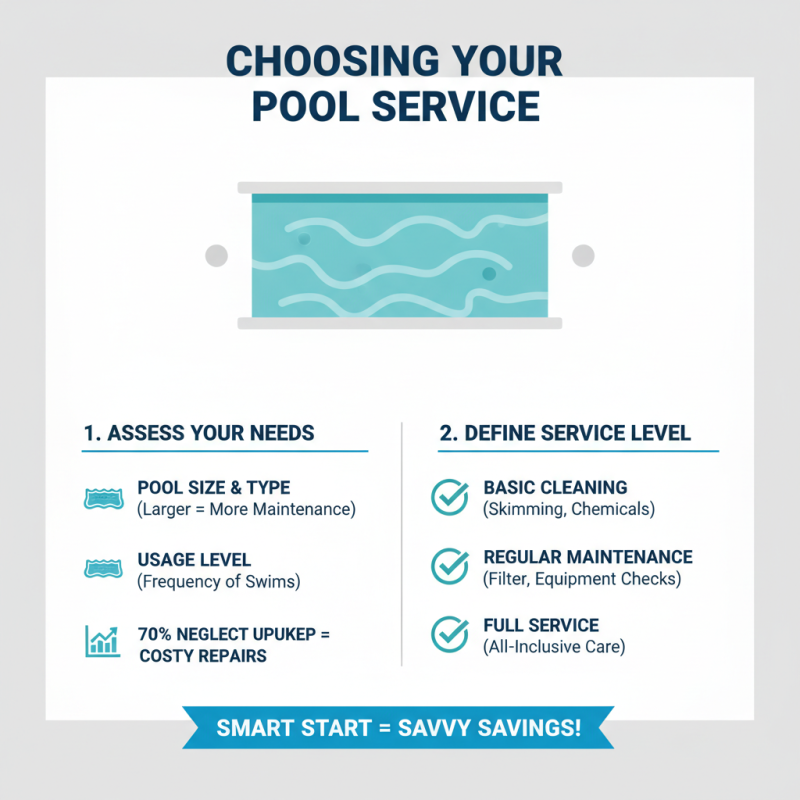 How to Choose the Right Swimming Pool Service for Your Needs?