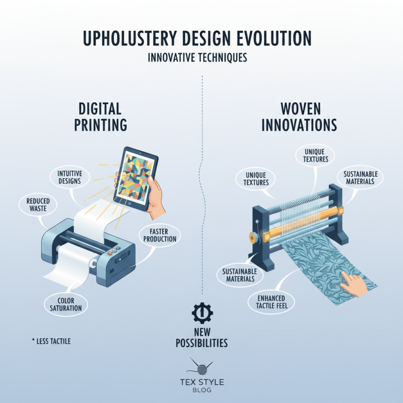 Top Designer Upholstery Fabric Trends You Need to Know?