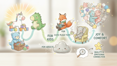 2026 Best Cute Plush Toys for All Ages to Bring Joy and Comfort?