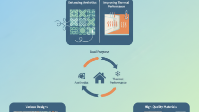 Top Insulation Wall Sticker Ideas for Home Improvement and Energy Saving?