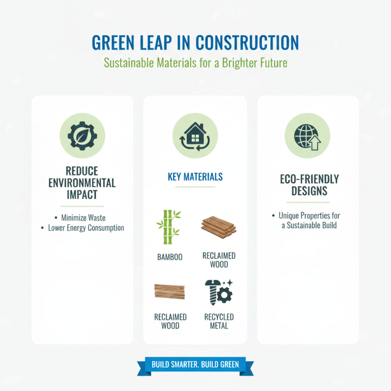 2026 Best Building Materials for Sustainable Construction Solutions?