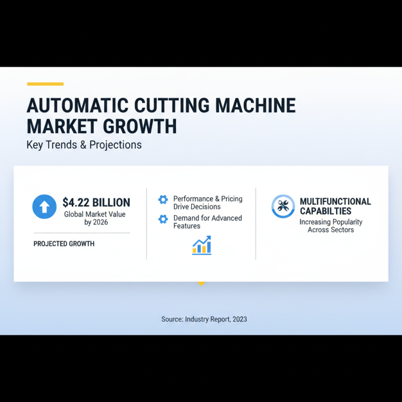 2026 Best Auto Cutting Machine Review and Buying Guide?