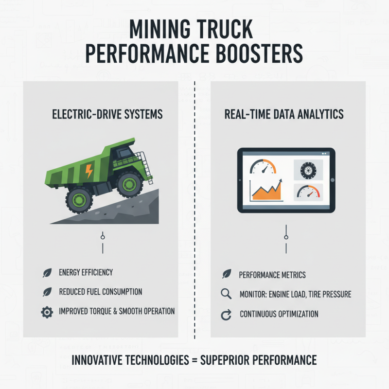 2026 How to Optimize ETF Mining Truck Efficiency and Performance?