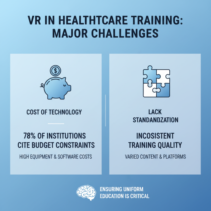 How to Use VR for Effective Healthcare Training?