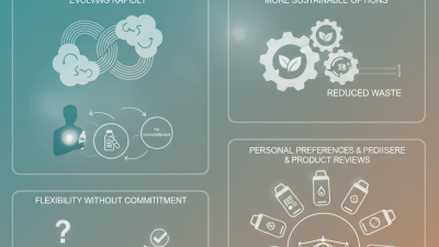 Top 10 Refillable Disposable Pod Systems to Consider Today?