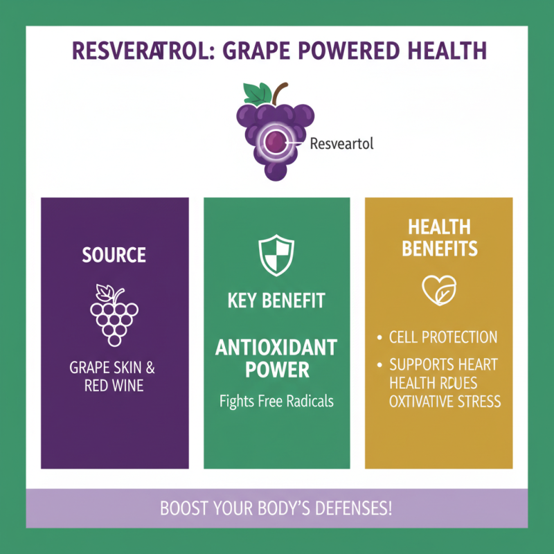 Why Grape Skin Extract Resveratrol Benefits Your Health?