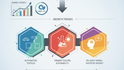 Best Solvent Pigments for 2026 Which Ones to Choose?