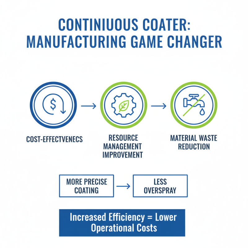 What Are the Benefits of Using a Continuous Coater in Manufacturing?