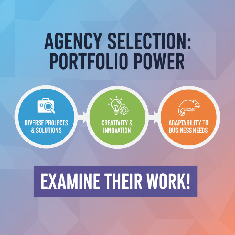 How to Choose the Right Branding and Website Design Agency for Your Business?