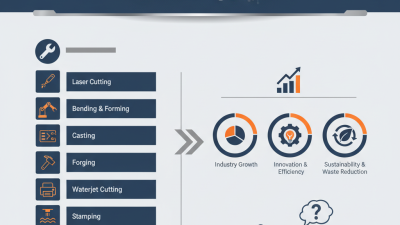 10 Best Metal Fabrication Techniques You Should Know?