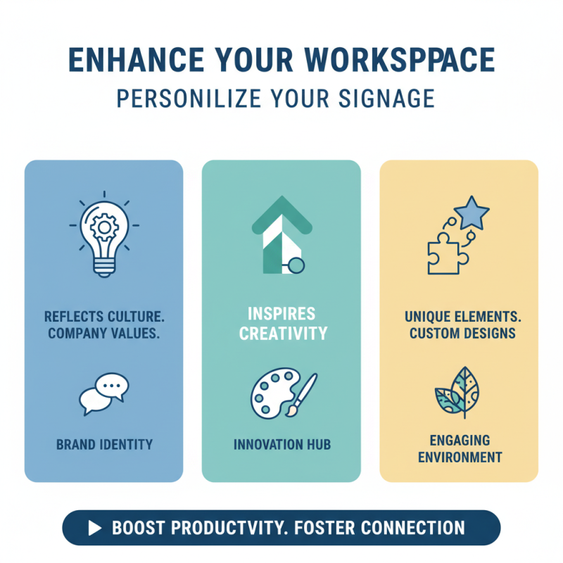 2026 Best Office Signage Ideas to Enhance Your Workspace?