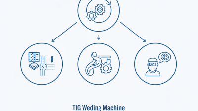 Why Choose a Tig Welding Machine for Your Projects?
