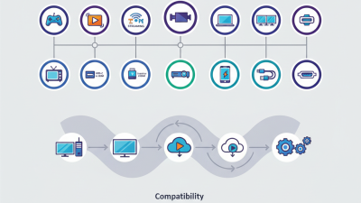 The 10 Best HDMI Adapters for Every Need in 2026