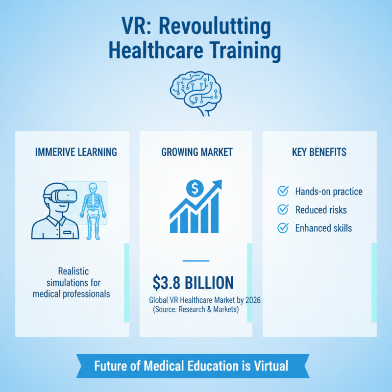 How to Use VR for Effective Healthcare Training?