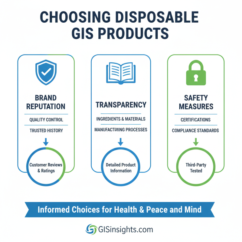 How to Choose the Best Disposable Cigs for Your Needs?